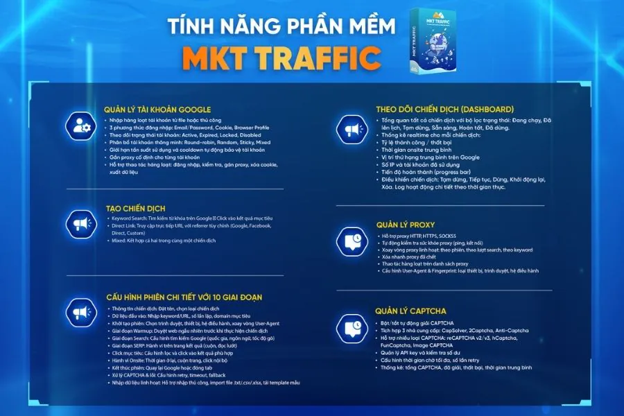 Tăng traffic cho website